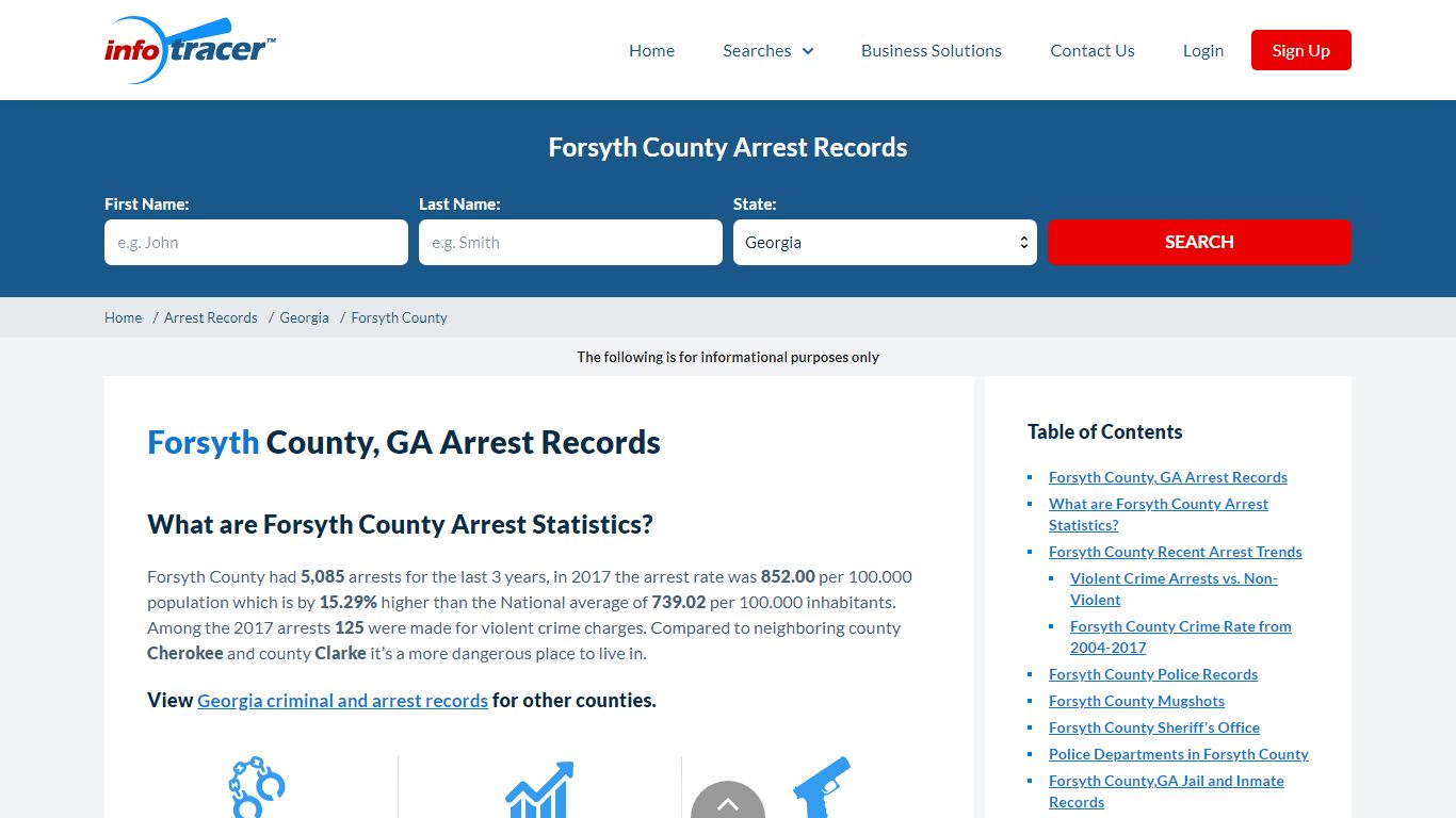 Forsyth County, GA Arrests, Mugshots & Jail Records - InfoTracer